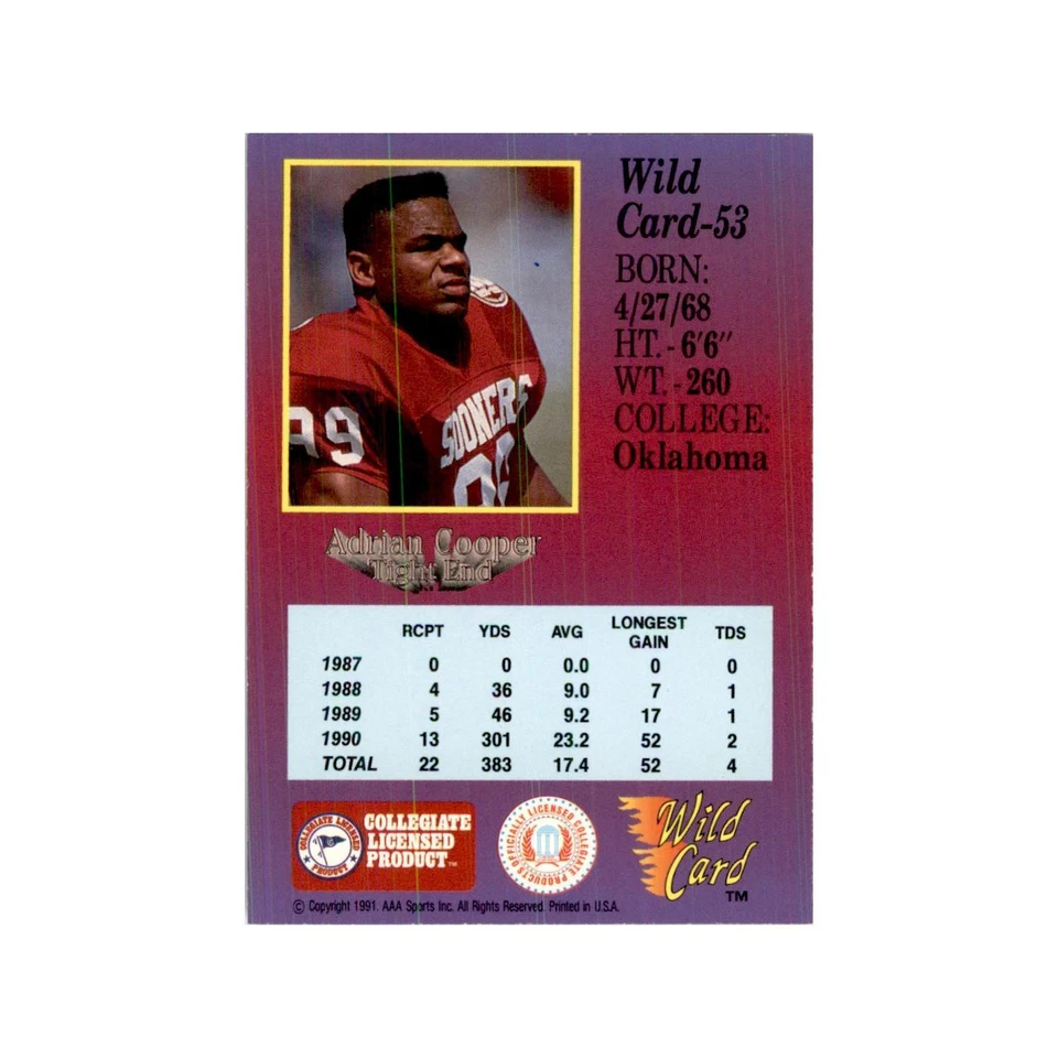 1991 Wild Card Adrian Cooper Football Cards #53 - Image 2 of 3