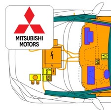 Digitale Rettungskarte per QR-Code, für Mitsubishi OUTLANDER Typ CW0 (ab 2016)