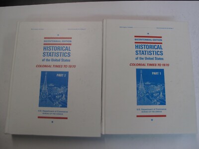 Reference History Census Historical Statistics US Colonial Times Banking Gov. 2V
