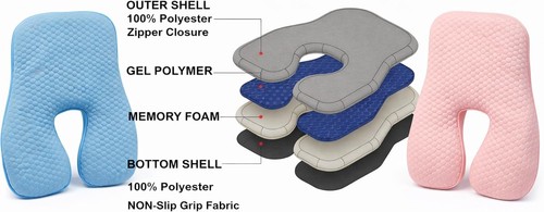 Gel polymer and memory foam car seat cushion with blue and gray layers, side zipper closure, and textured non-slip fabric.