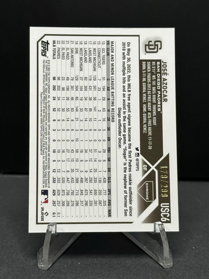 2023 Topps Chrome #USC6 Jose Azocar Magenta/Purple Lava Lamp /299 - Image 2 of 2