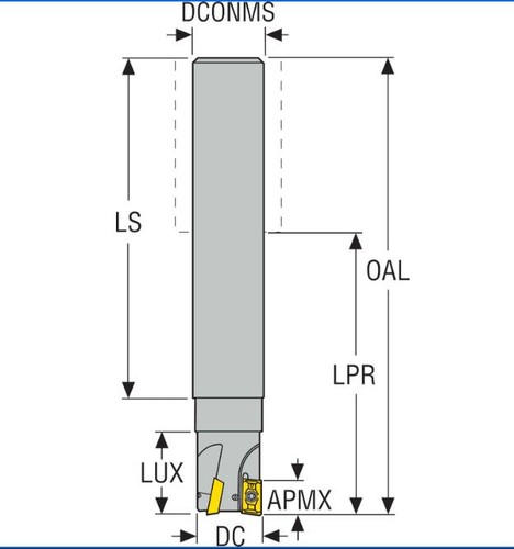 SECO 1 1/4 DIA. SQUARE SHOULDER INDEXABLE END MILL R217.69-01.25-3-16 3 FL 1.25 - Afbeelding 10 van 12