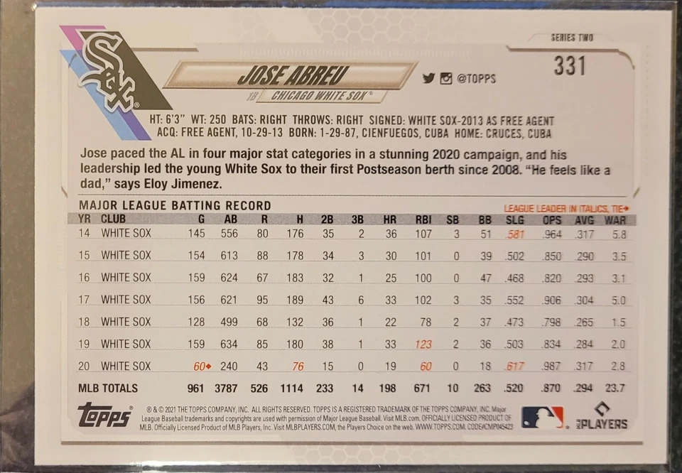 2021 Topps Employee Edition Jose Abreu Chicago White Sox Ultra Rare Parallel - Image 2 of 2