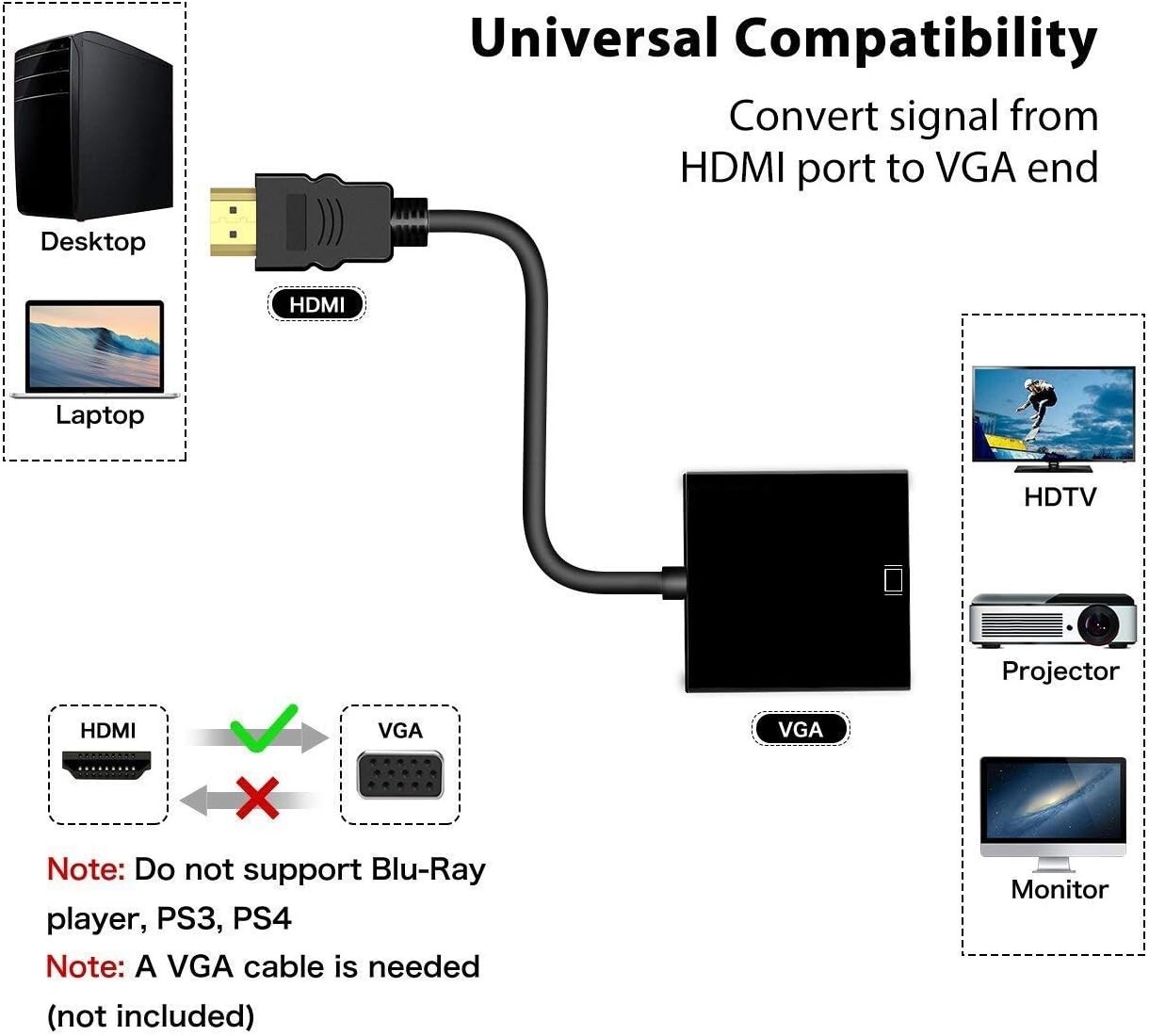 Moread HDMI (Male) to VGA (Female) Video Adaptor, Gold Plated, 6-inch New