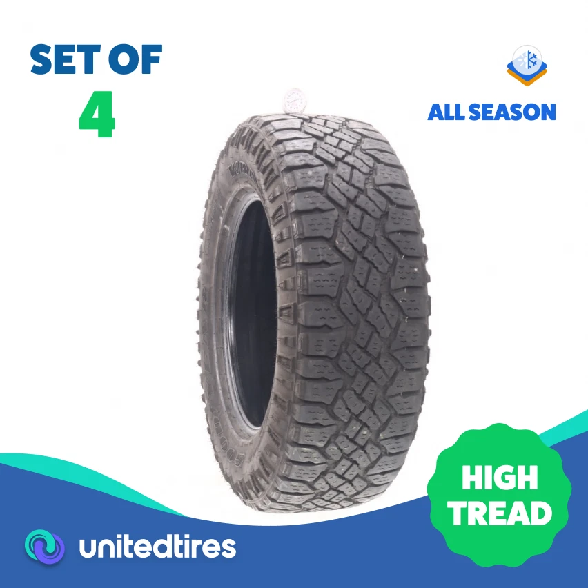 265/65/17 Off Road Tires for sale | eBay