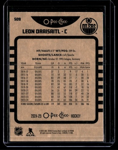 2024-25 O-Pee-Chee Retro Leon Draisaitl #506 - Picture 2 of 2