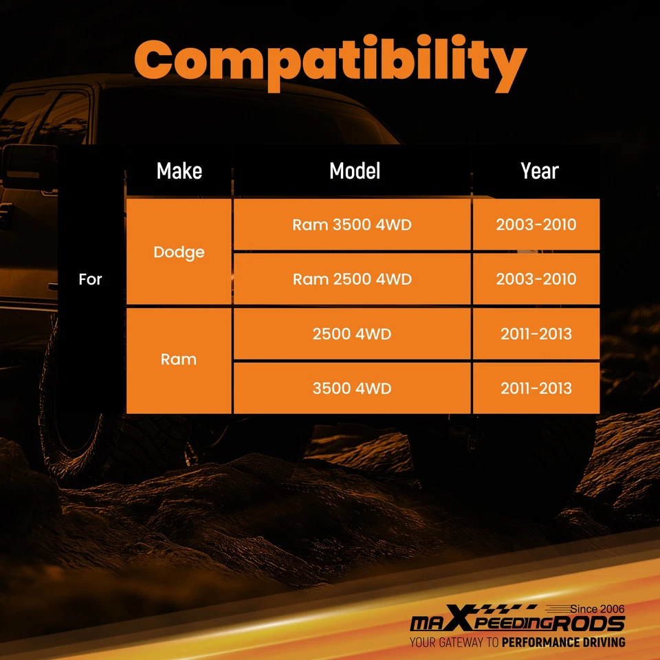 maXpeedingrods Dual Steering Stabilizer Fit for Dodge Ram 2500 3500 2003-2012 - Imagem 4 de 4