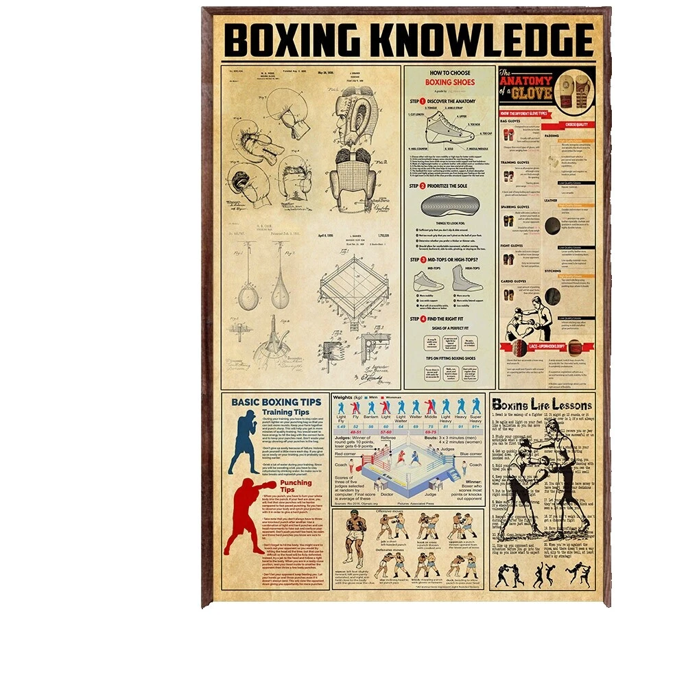 Afiches y grabados para decoración del hogar de boxeo