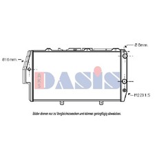 Radiateur Audi 200