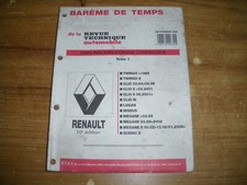 Revue technique Renault MODUS