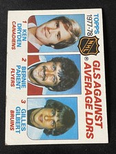 1978-79 Topps #68 1977-78 Goals Against Average (Ken Dryden/ Bernie Parent)