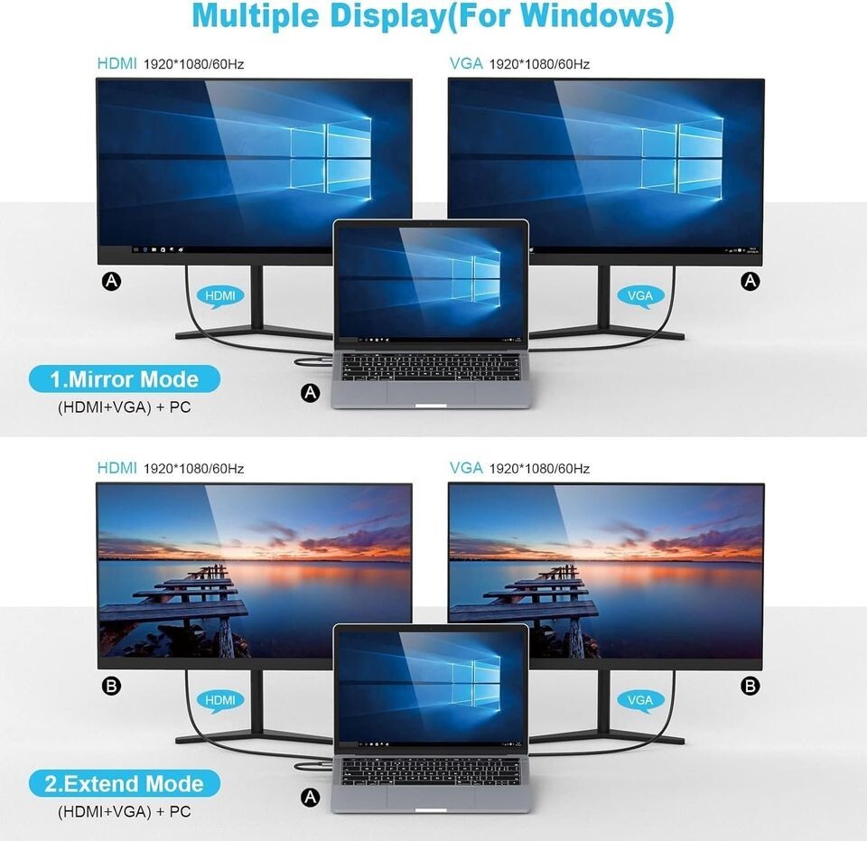 Estación de acoplamiento USB C para laptop HOPDAY 10 en 1 con doble pantalla, concentrador USB C, imagen 4