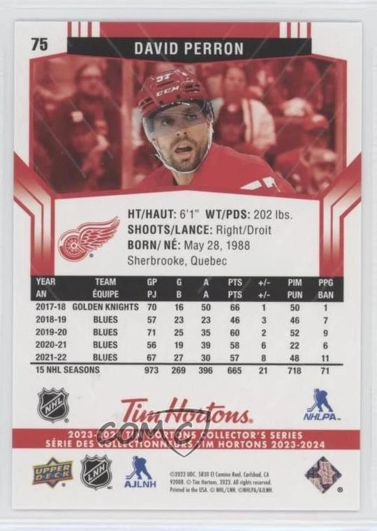 2023-24 Upper Deck Tim Hortons Collector's Series David Perron #75 - Image 2 of 2