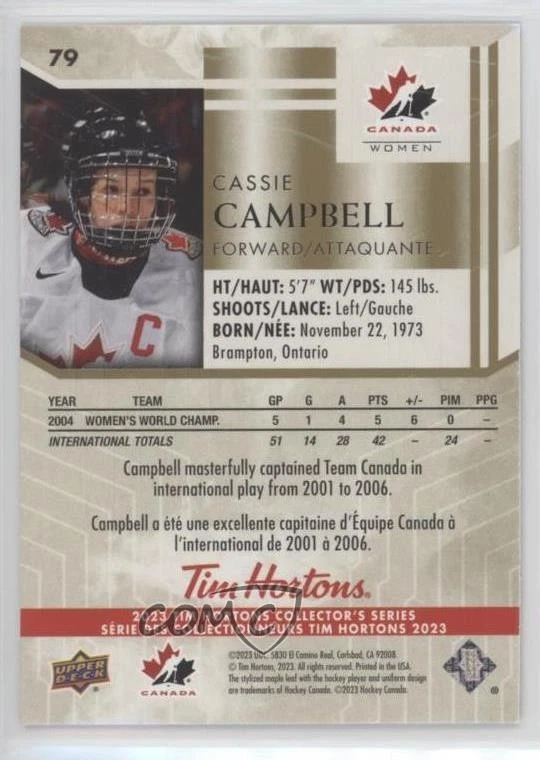 2022-23 Upper Deck Tim Hortons Legends Cassie Campbell #79 - Image 2 of 2
