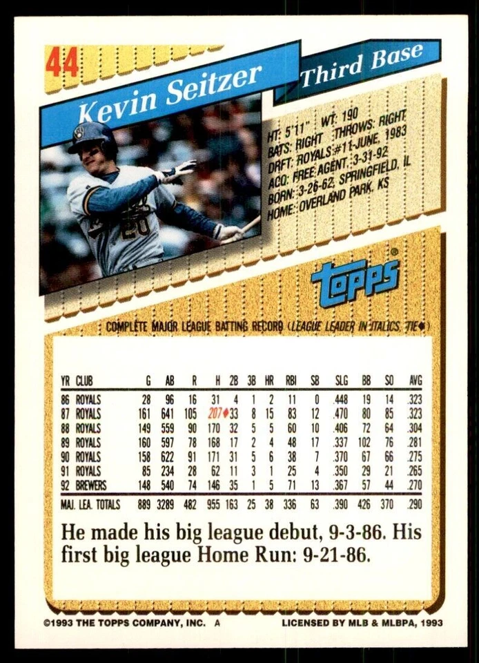 1993 Topps Gold Kevin Seitzer A Baseball Cards #44 - Image 2 of 2