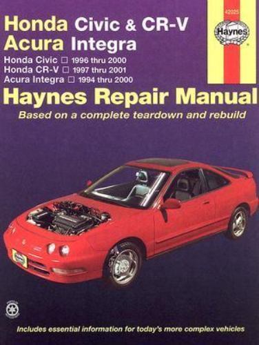 1996 Honda Civic Service Manual 1996 Honda Civic Service Manual