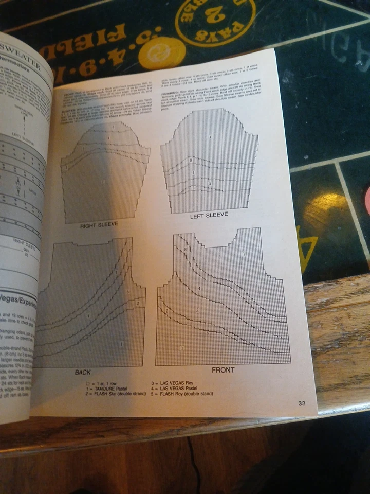Fashion Knitting Magazine 1986 - Image 2 of 4