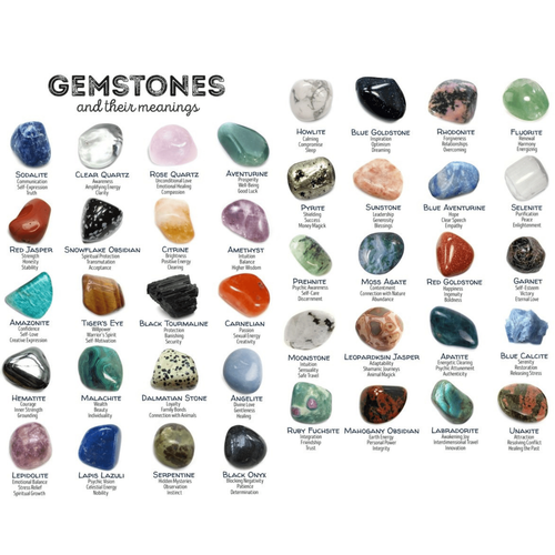 Aguamarina natural 1,87 quilates piedras preciosas sueltas sin tratar gemas c... - Imagen 6 de 10