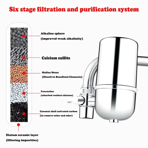 New Faucet Water Filter System Sink Mount Filtration Tap Purifier Cleaner DF2-CL - Picture 9 of 12