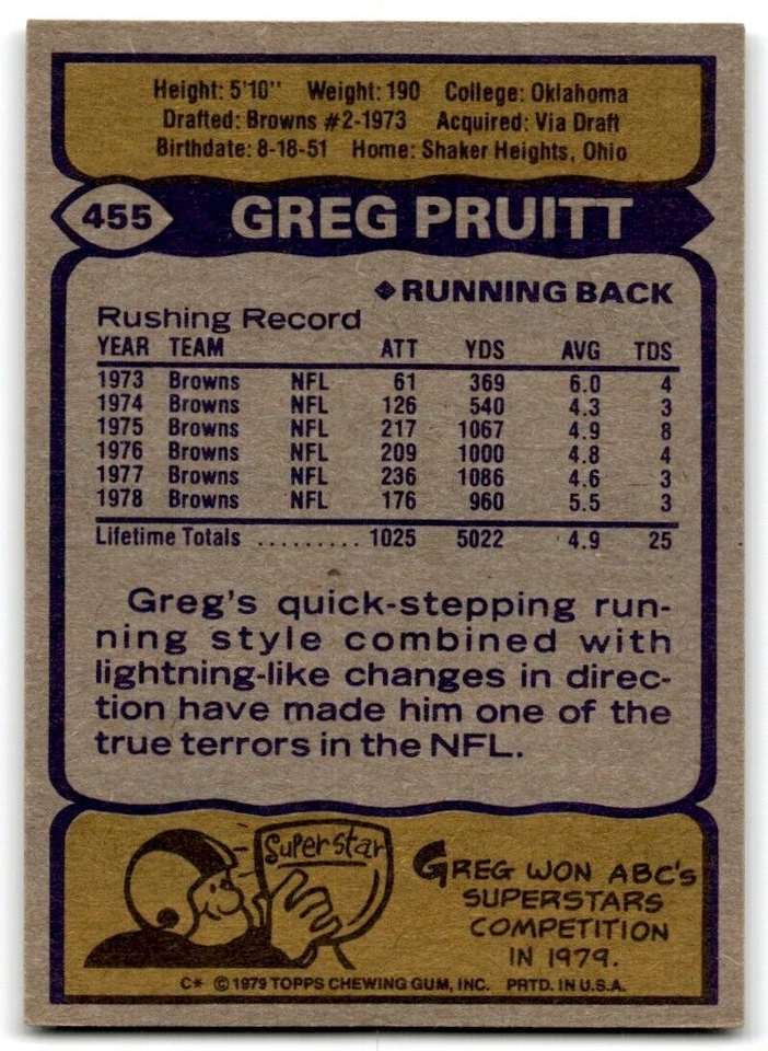 1979 Topps Greg Pruitt Cleveland Browns #455 - Image 2 of 2