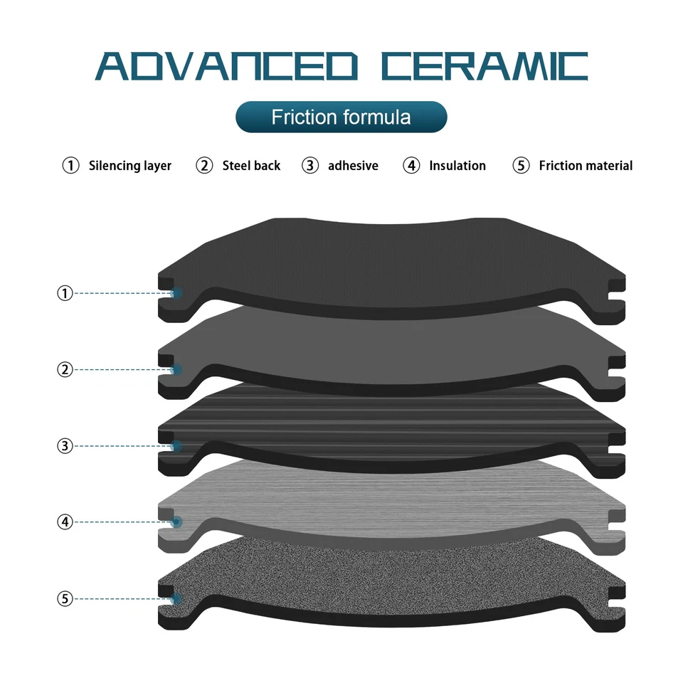 Pastillas de freno traseras de cerámica para Chevrolet Trailblazer EXT 2002-2009 4,2 L 5,3 L Foto 4 de 4