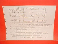 1972 DODGE CORONET CHARGER RALLYE POLARA MONACO WAGON FRAME DIMENSION CHART