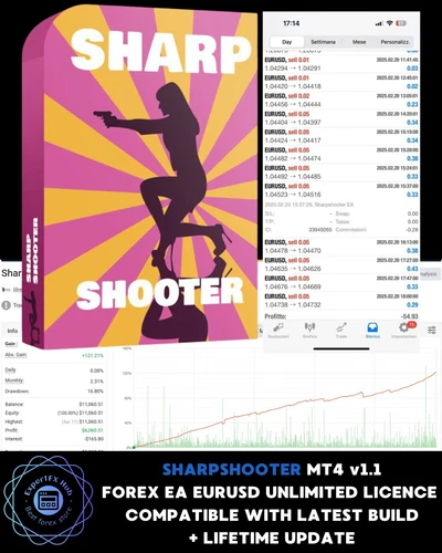 SHARPSHOOTER Forex EA Robot MT4 Metatrader Expert Advisor unlimited licence v1.1