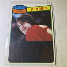 1980-81 Topps Hockey Calgary Flames Team Leaders #106 Kent Nilsson
