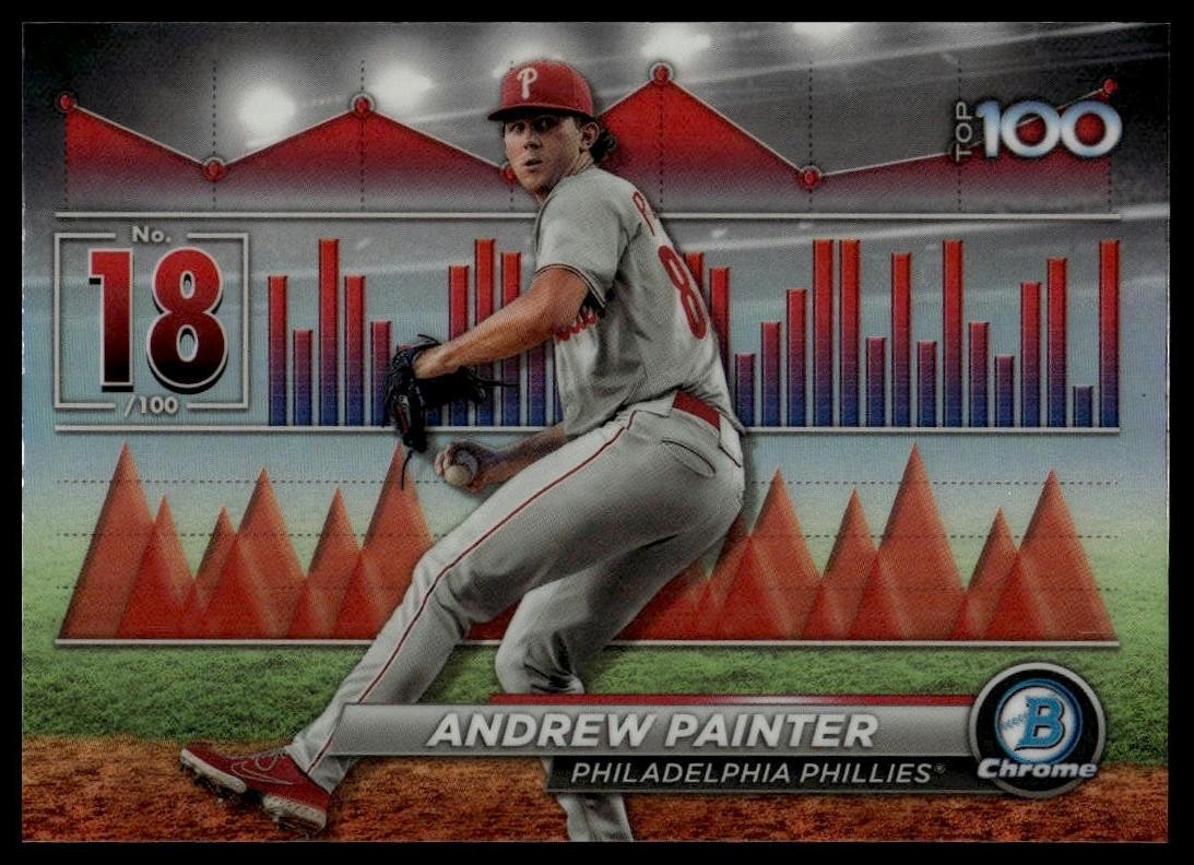 2024 Bowman #BTP-18 Andrew Painter Bowman Scouts' Top 100