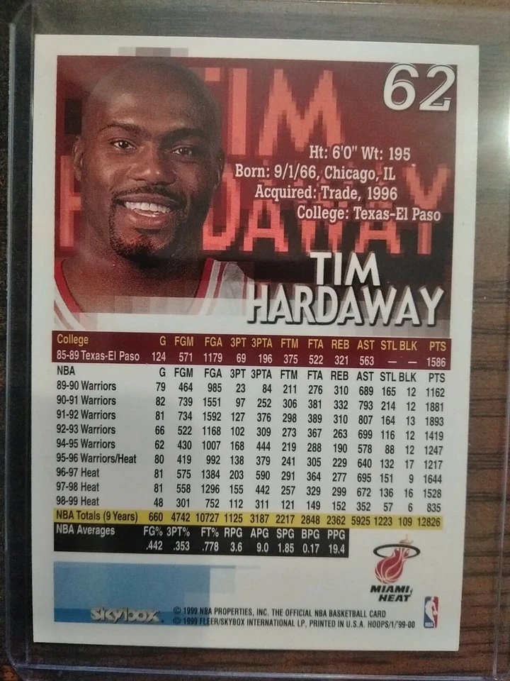 1999-00 NBA Hoops Basketball #62 Tim Hardaway - Image 2 of 2