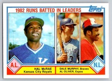1983 Topps - RBI Leaders - Hal McRae, Dale Murphy, Al Oliver #703
