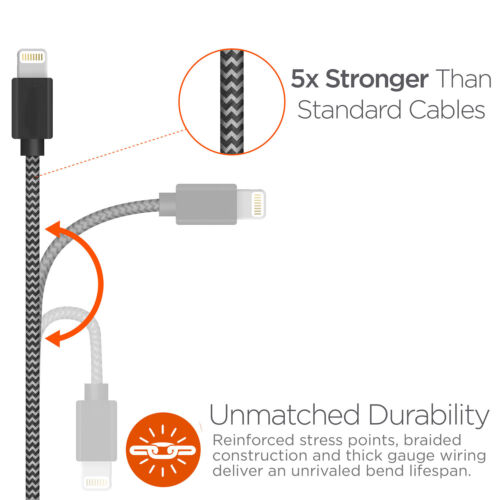 Verizon Braided White micro-USB Charge Data Cable w/LED for Samsung GalaxyS7/S6 - Picture 3 of 7