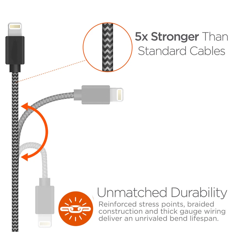 Verizon Braided White micro-USB Charge Data Cable w/LED for Samsung GalaxyS7/S6 - Image 3 of 4