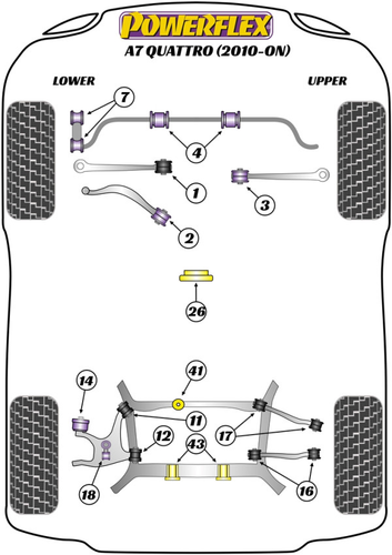 Inserciones de buje trasero diferencial Powerflex PFR3-743 para Audi A8 S8 Quattro 2010-2017 - Imagen 4 de 5