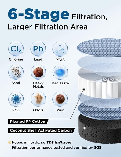 Under Sink Water Filter System, Upgraded 30,000 Gallons, NSF/ANSI 42 & 372 Ce... - Picture 2 of 9