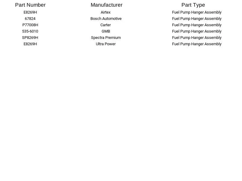 Suspensión de bomba de combustible Airtex E8269H para Honda Accord Prelude 1986-1989 Foto 4 de 4