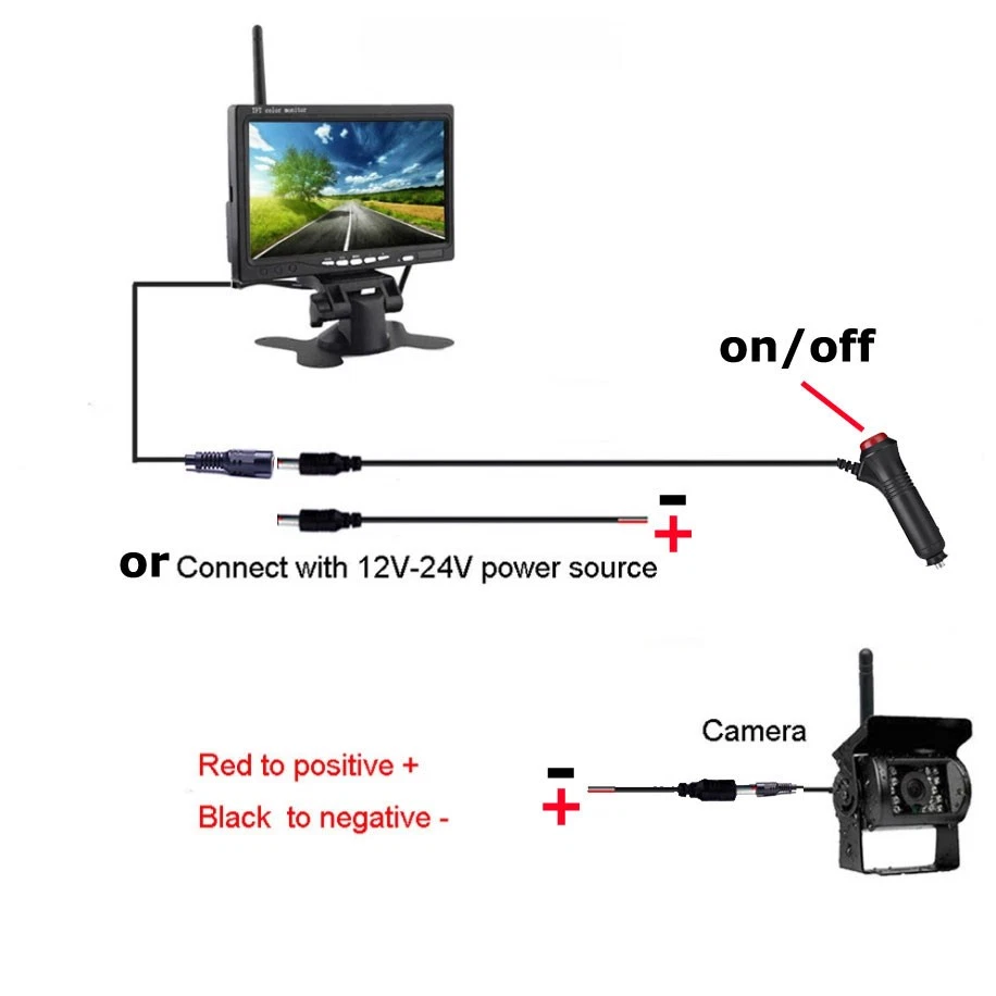 Wireless Reversing Camera w/ 7" Rear View Reverse Monitor for Truck Trailer RVs - Image 2 of 4