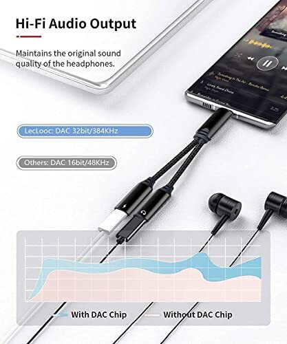 LecLooc USB C Splitter for iPhone 16 15, Dual C Audio and Charge Black - Picture 4 of 7