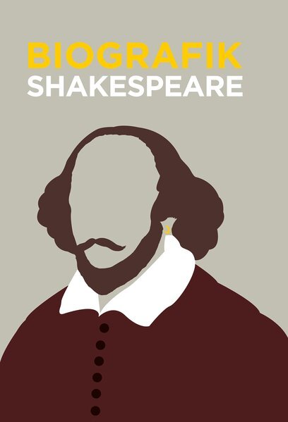 Shakespeare - Croot, Viv
