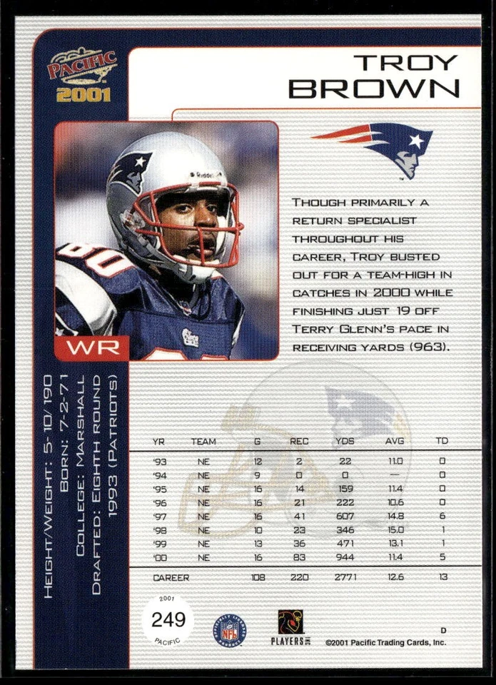 2001 Pacific #249 Troy Brown Premiere Date #/45 - Image 2 of 2