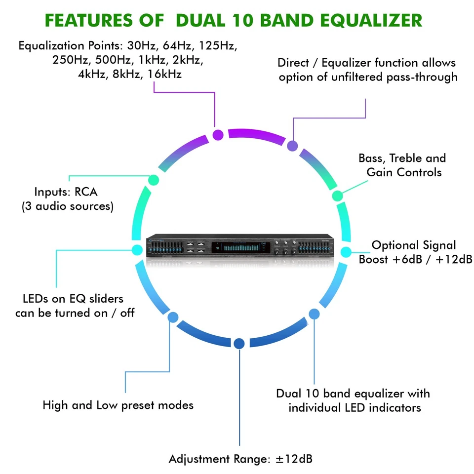 TPro Professional Dual 10 Band Equalizer with Individual LED Indicators - Image 4 of 4