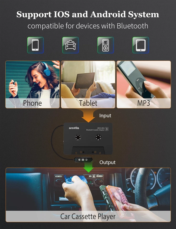 Adattatore Cassetta Bluetooth 5.1 Ricevitore Cassetta Bluetooth Audio Auto - Immagine 2 di 4