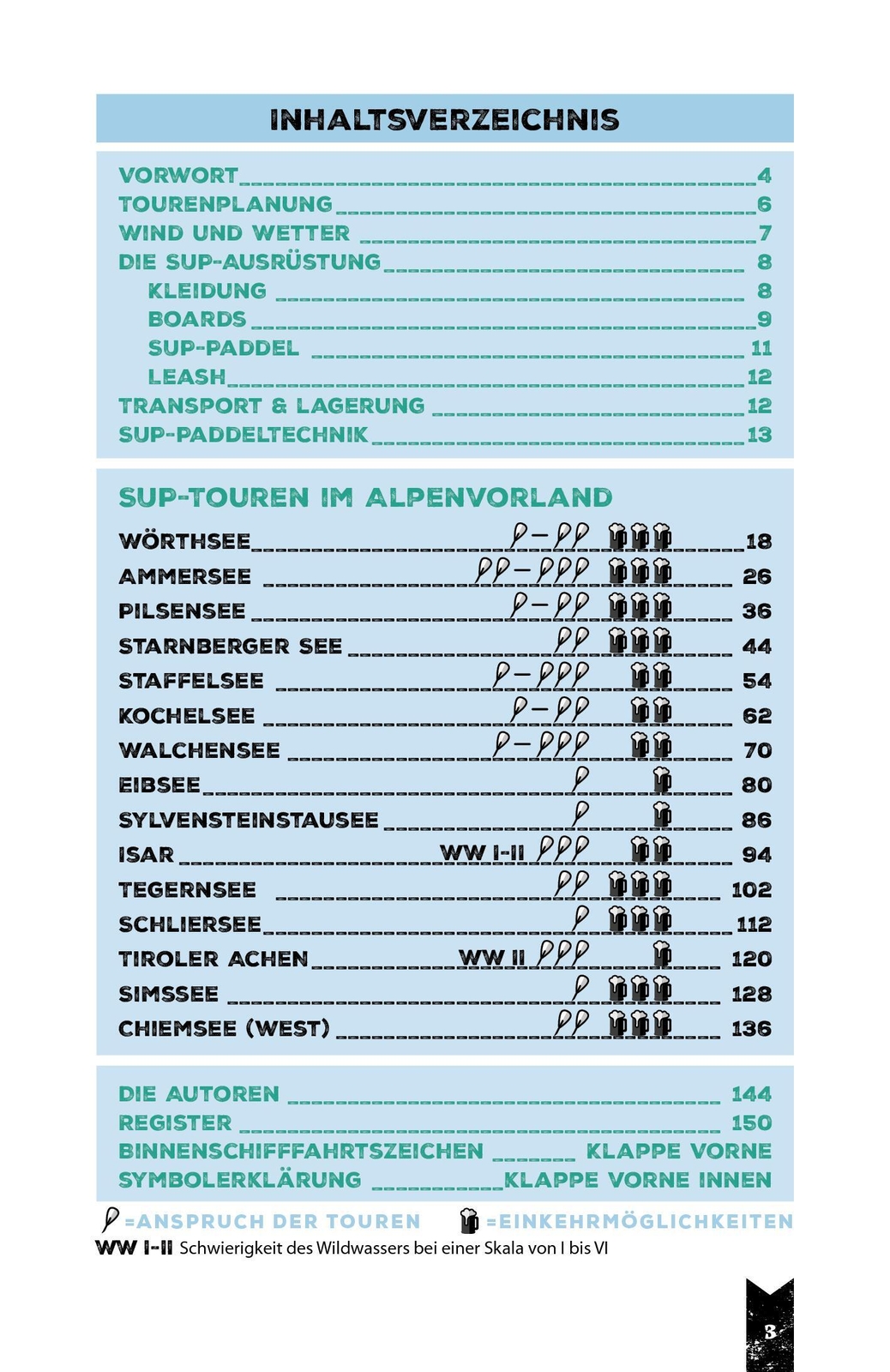 Thumbnail - Sup-guide Bayerisches Alpenvorland | Anja Klotz (u. A.) | Taschenbuch