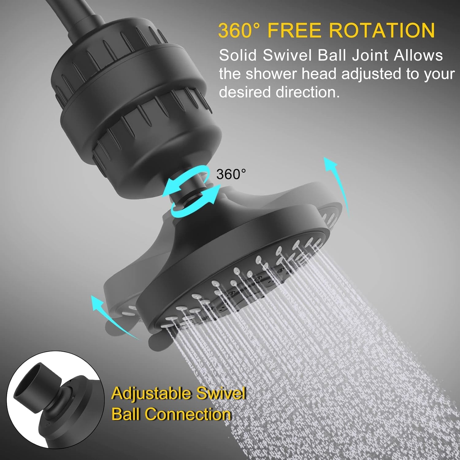 FEELSO Shower Head and 15 Stage Filter Combo, High Matte Black 