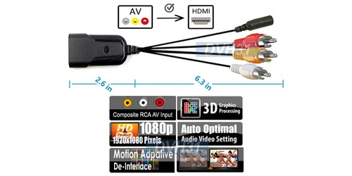 Mini Analog Composite Video Audio To HD 1080p Scaler - Picture 6 of 6