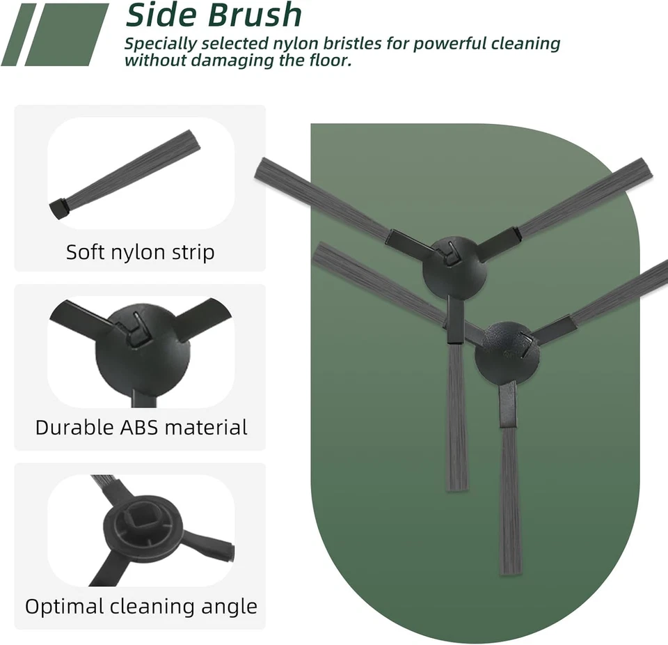 Parts Compatible for MAMNV/ZCWA/ONSON/GTTVO BR151 BR150, MANVINS/KILGONE G20, Bo - Image 4 of 4