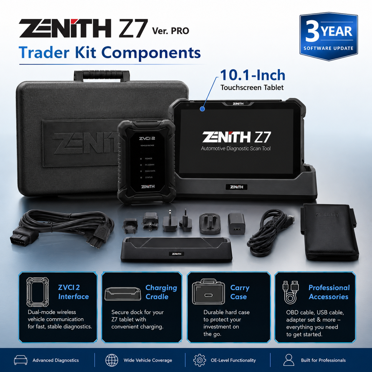 E-Control ＋FULL SCAN SYSTEM セット GSCAN-ZENITH Z7 PRO Trader Kit Touchscreen Diagnostic Tablet 10, 3