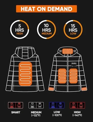 ORRNIKKO WOMENS HEATED JACKET BATTERY PACK 12V 20000MAH SIZE 2XL - BLACK