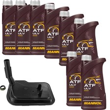 Filtre à huile Chevrolet CAMARO