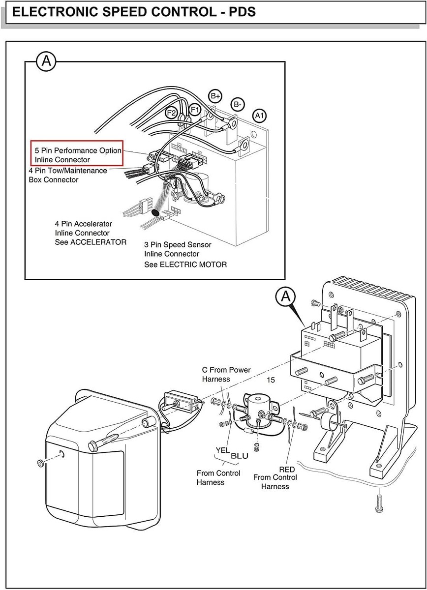 2019 E-Z-GO TXT Golf Cart PDS Speed Controller Performance Plug